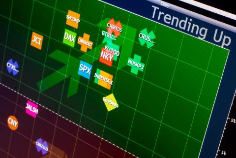 Übersetzung von Trading-Software