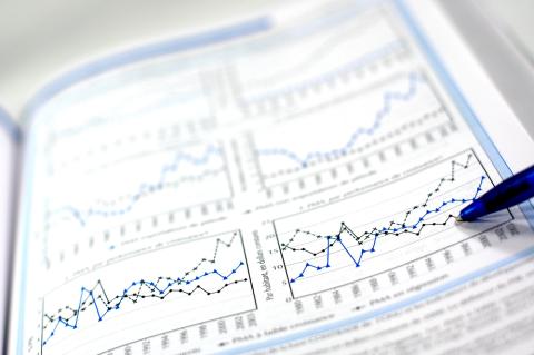 Übersetzungen von Aktienmarktberichten und -analysen